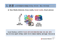 [소비자행동] 미디어가 소비자에게 미치는 영향-20