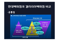 [유통정보론] IT기술을통한 과학적 고객관리가 필요한 갤러리아백화점-11