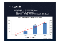 [유통정보론] IT기술을통한 과학적 고객관리가 필요한 갤러리아백화점-15