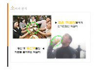 [경영학] 국순당 `우리 쌀 막걸리` 마케팅 기획-7