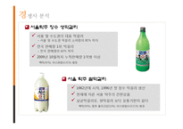 [경영학] 국순당 `우리 쌀 막걸리` 마케팅 기획-9