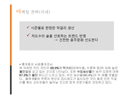 [경영학] 국순당 `우리 쌀 막걸리` 마케팅 기획-18