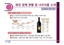 [물류시스템] 나라와인의 물류 프로세스-3