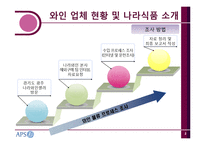 [물류시스템] 나라와인의 물류 프로세스-4