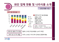 [물류시스템] 나라와인의 물류 프로세스-5