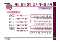 [물류시스템] 나라와인의 물류 프로세스-7
