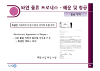 [물류시스템] 나라와인의 물류 프로세스-12