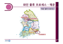[물류시스템] 나라와인의 물류 프로세스-17