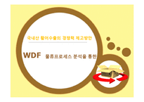 [물류시스템] WDF 물류프로세스 분석을 통한 국내산 활어수출의 경쟁력 제고방안-1