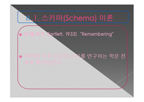 [소비자 행동론] 음악에 소비자의 감성과 이성적 인지적 반응-6