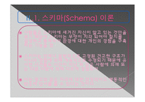 [소비자 행동론] 음악에 소비자의 감성과 이성적 인지적 반응-7