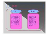 [소비자 행동론] 음악에 소비자의 감성과 이성적 인지적 반응-17