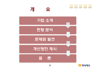 [인적자원관리] 현대해상의 영업직 보상전략-2