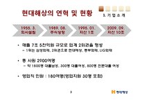 [인적자원관리] 현대해상의 영업직 보상전략-3