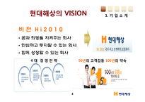 [인적자원관리] 현대해상의 영업직 보상전략-4