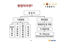 [인적자원관리] 현대해상의 영업직 보상전략-5