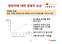 [인적자원관리] 현대해상의 영업직 보상전략-8