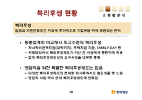 [인적자원관리] 현대해상의 영업직 보상전략-10