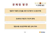 [인적자원관리] 현대해상의 영업직 보상전략-11