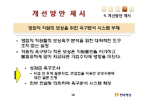 [인적자원관리] 현대해상의 영업직 보상전략-12