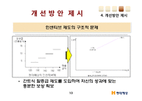 [인적자원관리] 현대해상의 영업직 보상전략-13