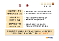 [인적자원관리] 현대해상의 영업직 보상전략-14