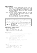[사회복지 실천기술론] 집단대상 사회복지실천의 이해-6