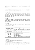 [사회복지 실천기술론] 집단대상 사회복지실천의 이해-17