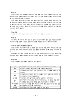 [사회복지 실천기술론] 집단대상 사회복지실천의 이해-20