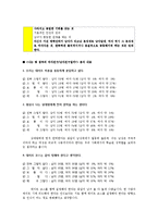 [현대사회와 여성] 한국사회에서의 연애와 성평등-7