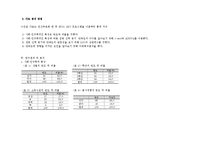 [조사방법론] 사회복지 전공 선택 동기와 만족도 간의 관련성 연구-6