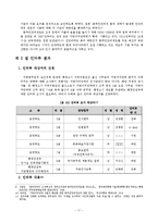 [인사행정론] 지방자치단체의 인사적체-20