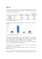 10대 아이돌 연예인의 섹시컨셉에 대한 토론-4