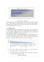 [여성교육론] 우리나라 미혼모 현황과 정책 대안 방안-3