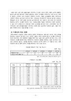 [여성교육론] 우리나라 미혼모 현황과 정책 대안 방안-4