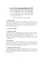 [여성교육론] 우리나라 미혼모 현황과 정책 대안 방안-6
