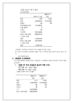 [통계학] 지구온난화와 우리나라 계절변화에 관한 통계적 분석-5