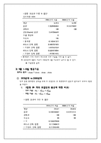 [통계학] 지구온난화와 우리나라 계절변화에 관한 통계적 분석-11