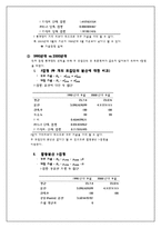 [통계학] 지구온난화와 우리나라 계절변화에 관한 통계적 분석-14