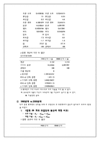 [통계학] 지구온난화와 우리나라 계절변화에 관한 통계적 분석-16