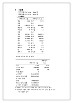 [통계학] 지구온난화와 우리나라 계절변화에 관한 통계적 분석-19