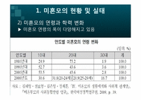 [여성교육론] 우리나라 미혼모 현황과 정책 대안 방안-6