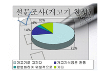 보신탕 찬반 논란-3