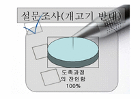 보신탕 찬반 논란-4