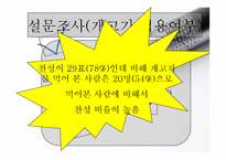 보신탕 찬반 논란-5