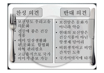 보신탕 찬반 논란-14
