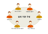 10대 아이돌 연예인의 섹시컨셉에 대한 토론-6