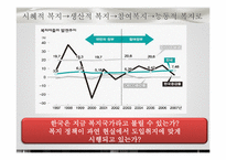 [정책학원론] 한국사회의 복지정책, 그리고 현실-5