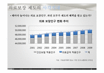[정책학원론] 한국사회의 복지정책, 그리고 현실-15