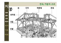 [한국주거사] 한옥의 구조-지붕, 처마, 기둥, 벽체-4